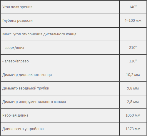 EG-2990K